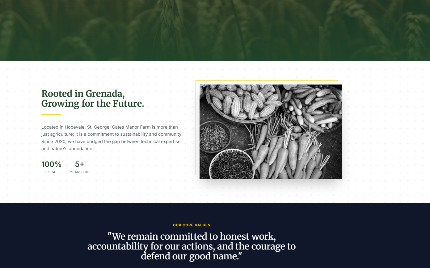 Gates Manor Farm Project